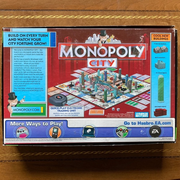 2009 Monopoly City 3D Buildings Edition Board Game - Picture 13 of 14
